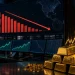 Đầu phiên Mỹ 07/08 Nonfarm giảm 23.000 việc làm và vàng tăng mạnh