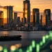 trước phiên Á 03/09 Dow Brent Williams Fed
